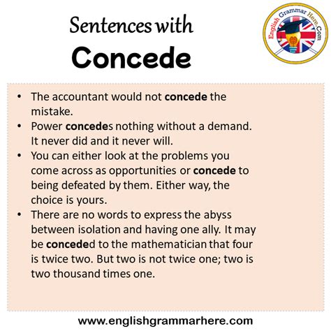 CONCEDE .